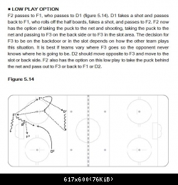 PP, Overload, Low Play Option
